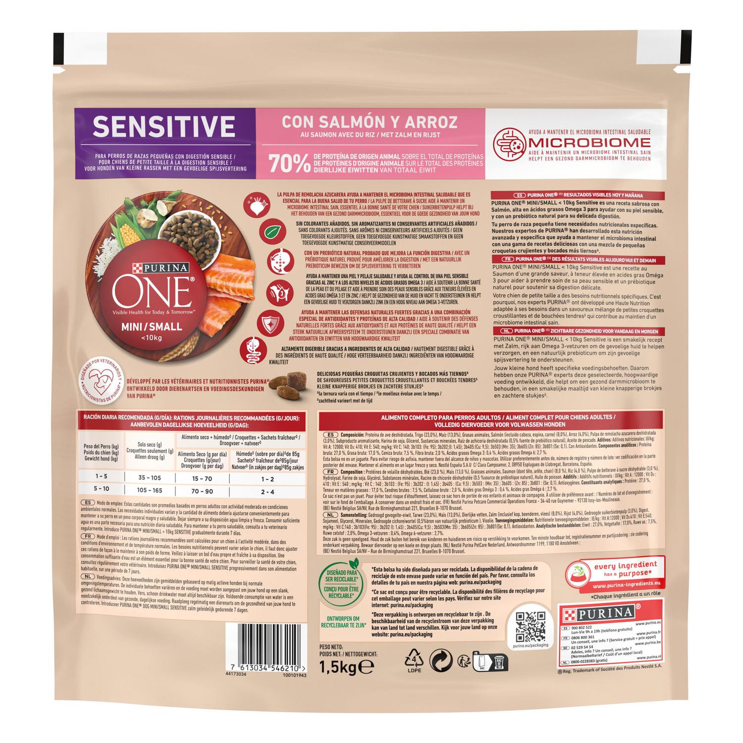 Pienso de salmón y arroz digestión delicada para perro mini Purina One Mini Sensitive 1,5 kg.