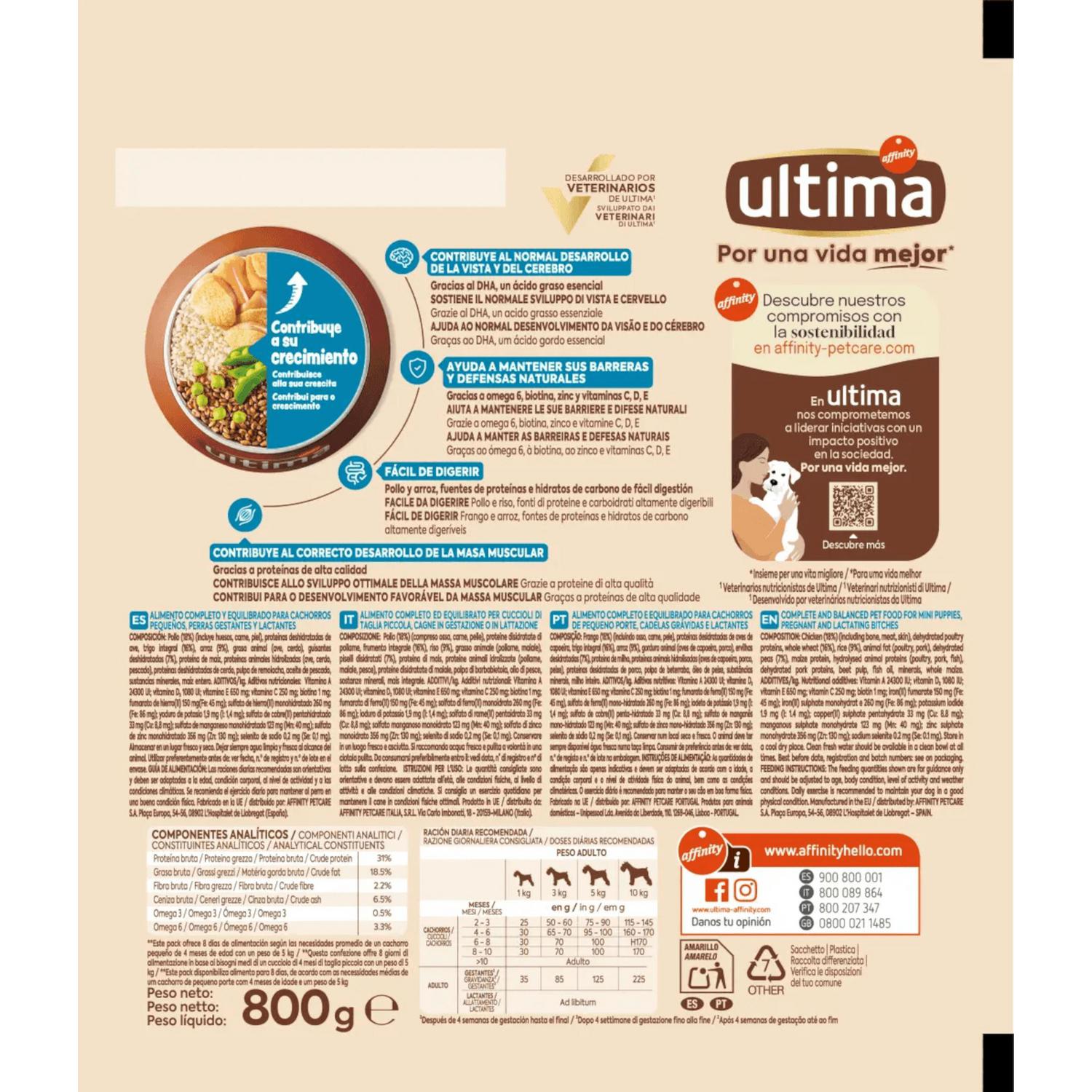 Pienso de pollo para perro mini junior Ultima 800 g.