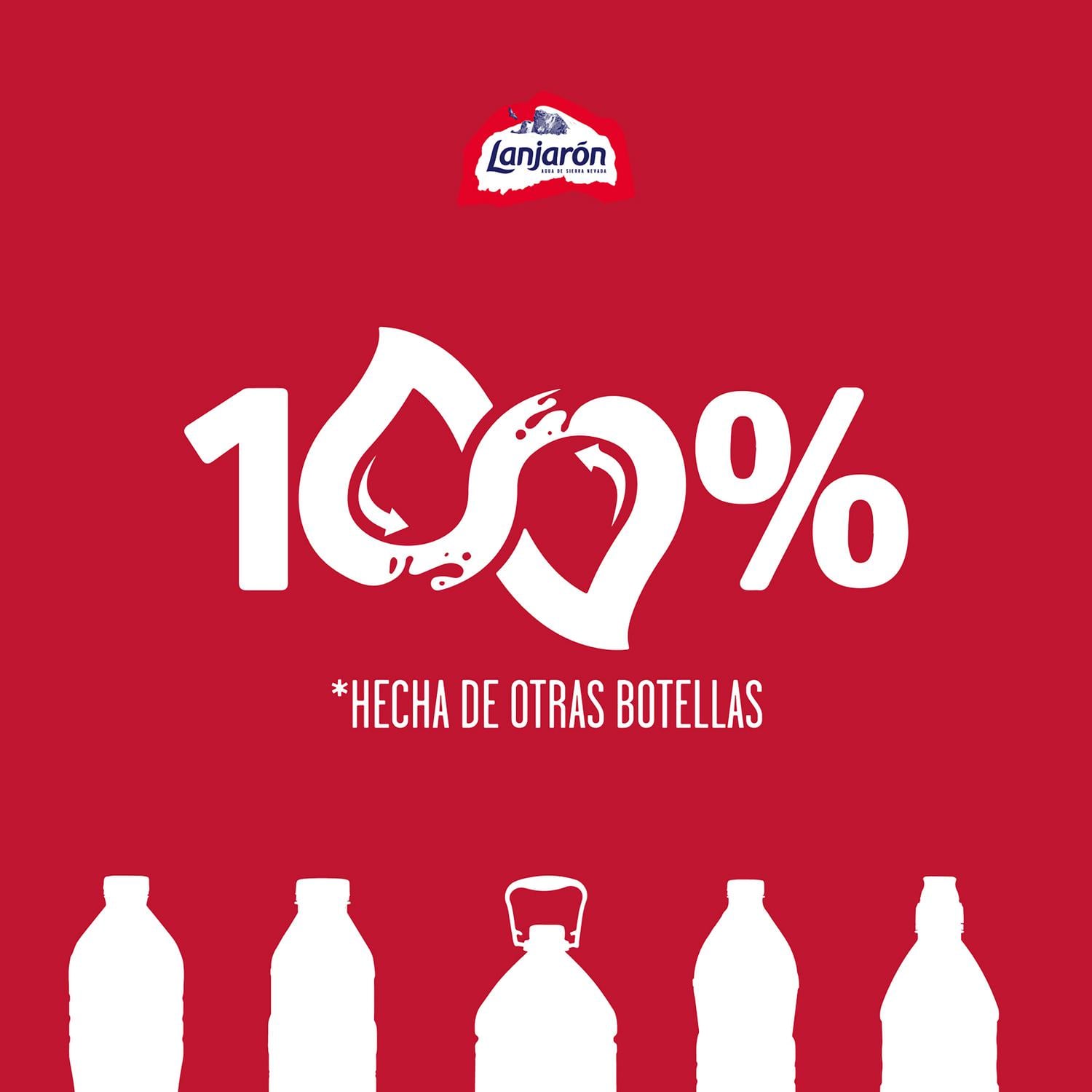 Agua mineral Lanjarón 6,25 l.
