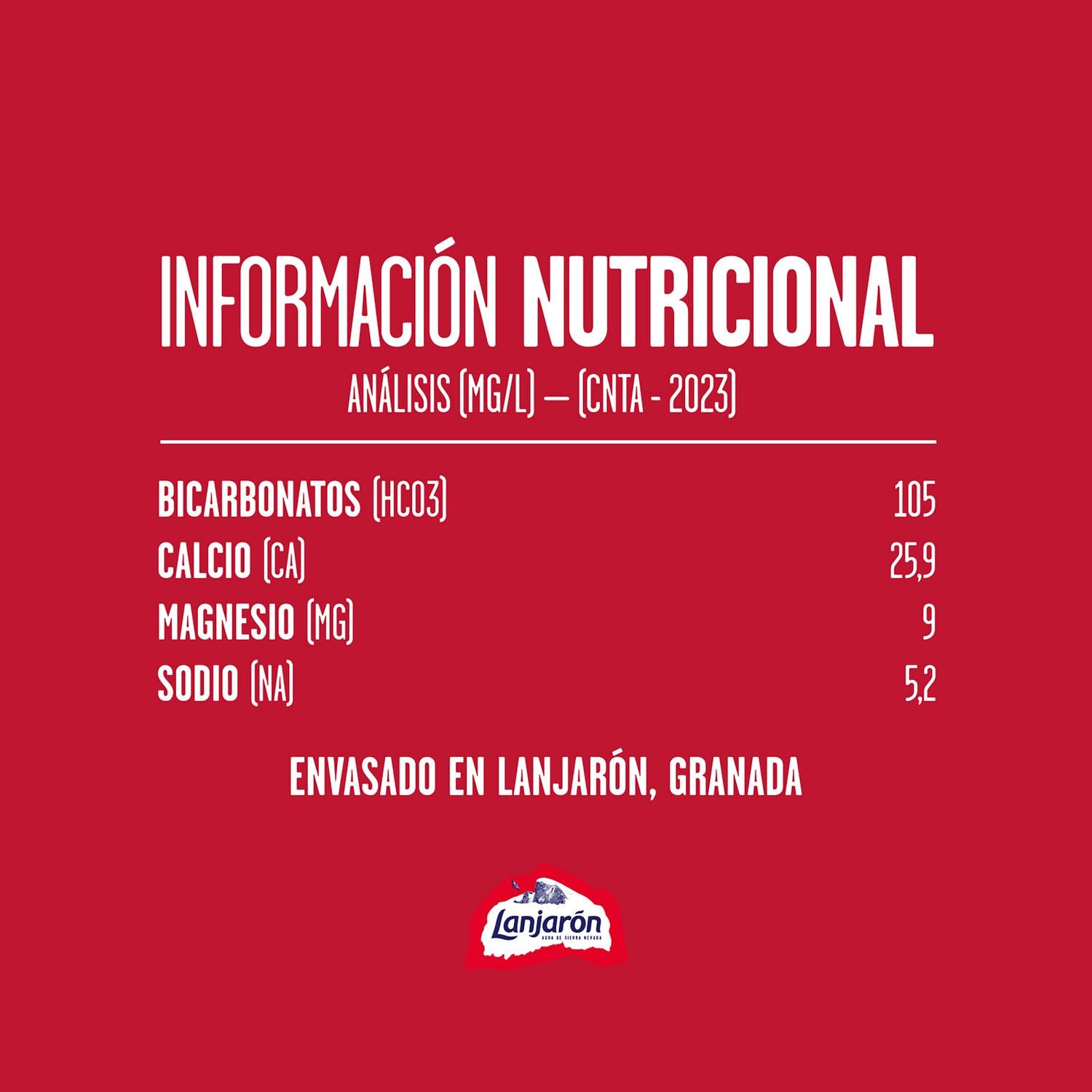 Agua mineral Lanjarón 6,25 l.
