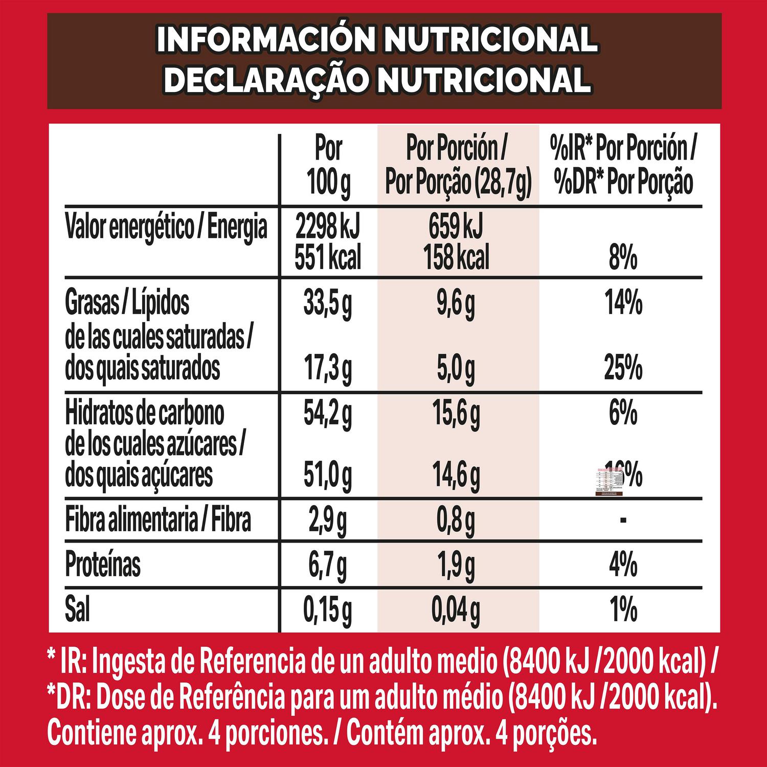 Bombones surtidos Nestlé Caja Roja estuche 11 ud.