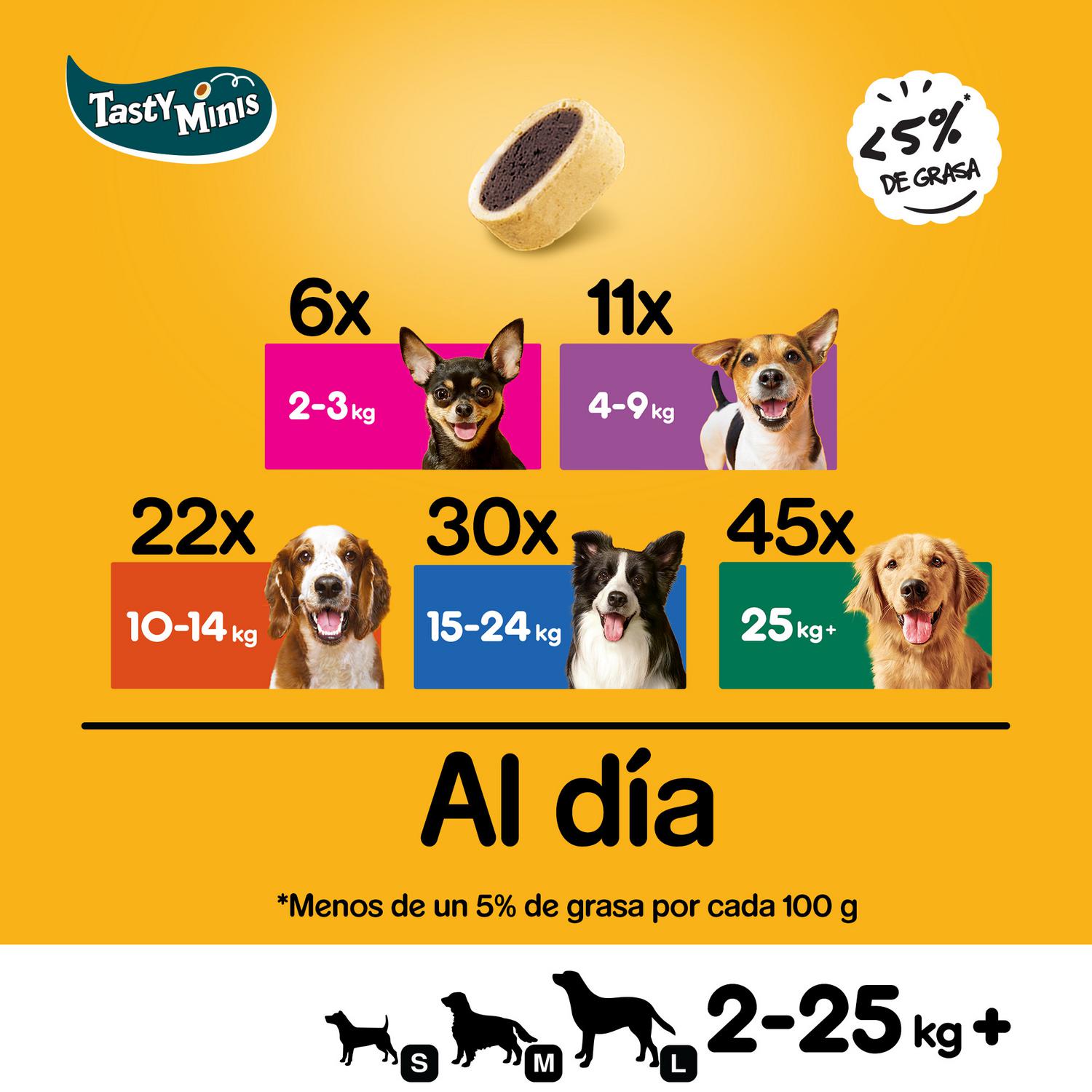 Snack de vacuno y queso para perro Pedigree Tasty Mini 140 g.