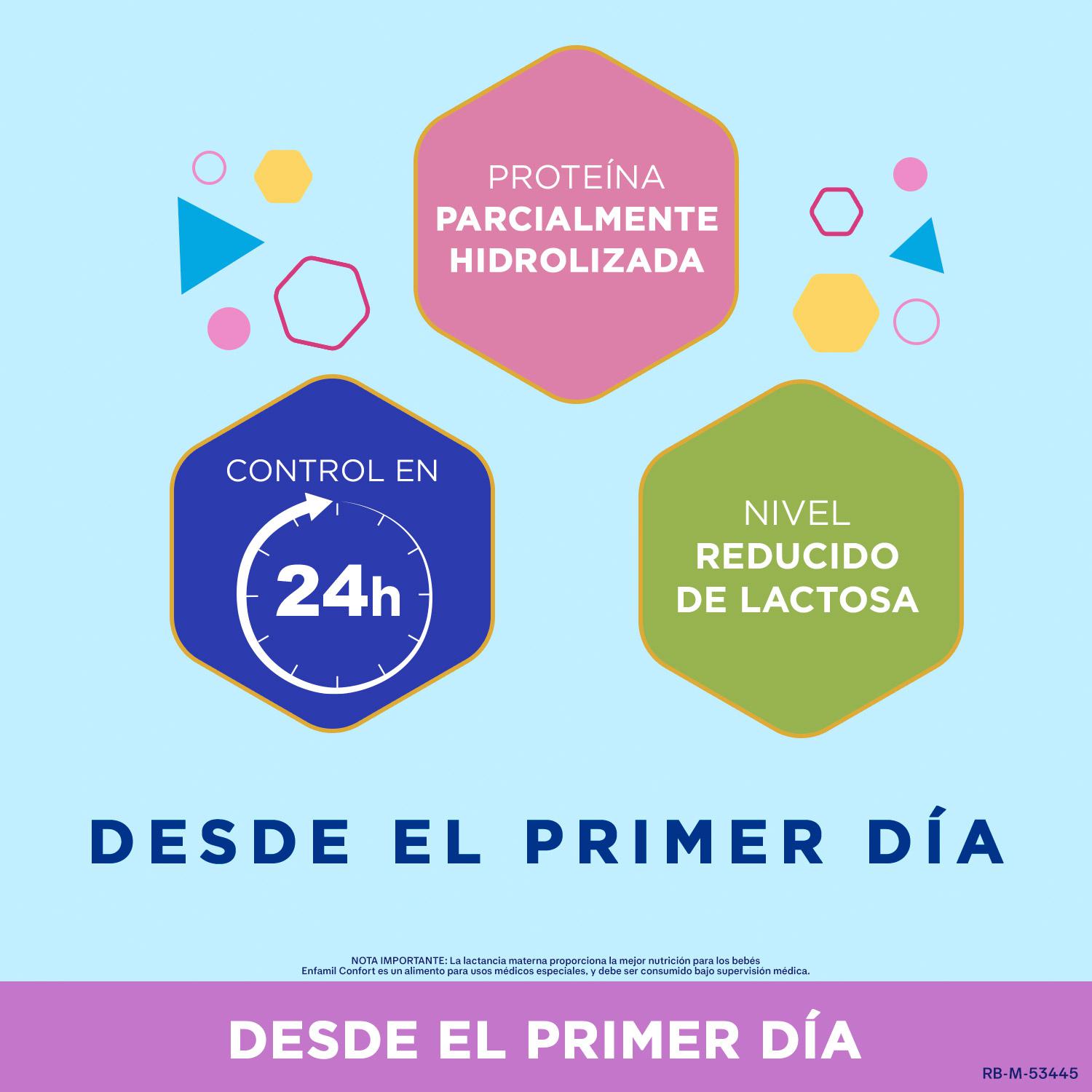 Leche infantil desde el primer día para trastornos digestivos leves Enfamil Premium Confort lata 800 g.