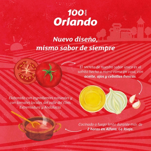 Tomate frito Orlando sin gluten brik 780 g.