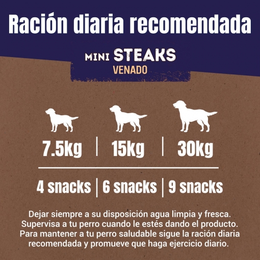 Snack para perros  Adventuros mini steaks 70 g