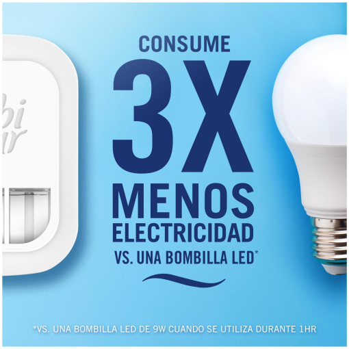 Ambientador eléctrico Sevilla 3Volution recambio Ambi Pur 1 ud.